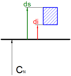 asa2